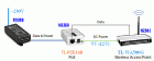 Separador (Splitter) PoE TL-POE10R