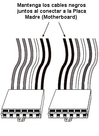 Conectores Principales de alimentación de placas AT (P8 P9) 