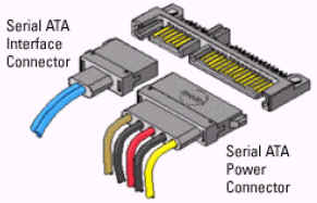 Imagen de cables y conectores de alimentación y datos