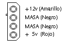 Conector de alimentación a perifericos (molex)