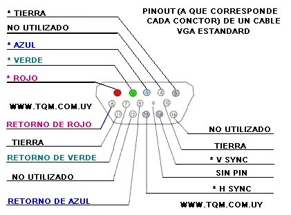 d-sub-15.gif