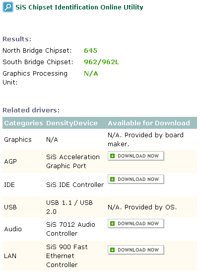 ejemplo con el resultado de la aplicación de SiS